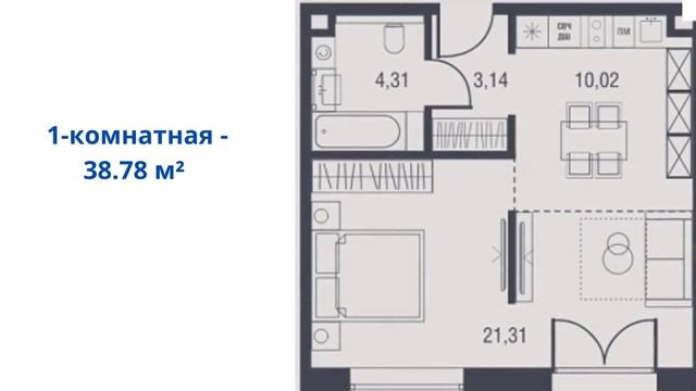 ЖК АФИ Парк Воронцовский обзор новостройки от AFI Development в Москве смотреть онлайн