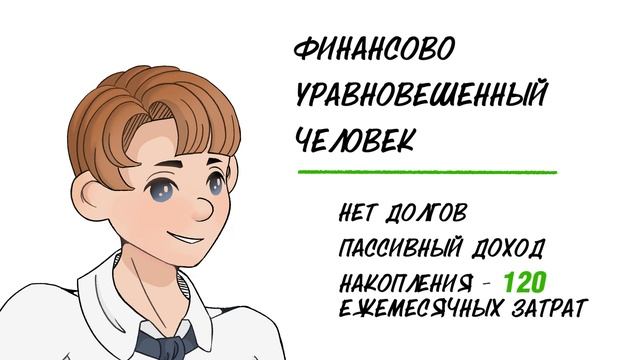 Уровни людей, владеющих деньгами. (Анимация 2D) смотреть онлайн
