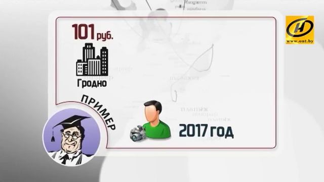 Упрощённая форма налогообложения - кто может пользоваться? смотреть онлайн