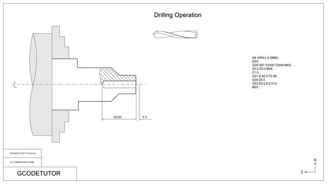Programming a CNC Lathe using G83 and G73 drilling cycles смотреть онлайн
