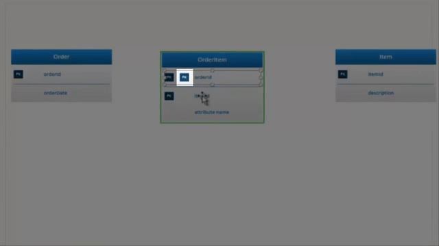 Data Modeling In Visio 2013