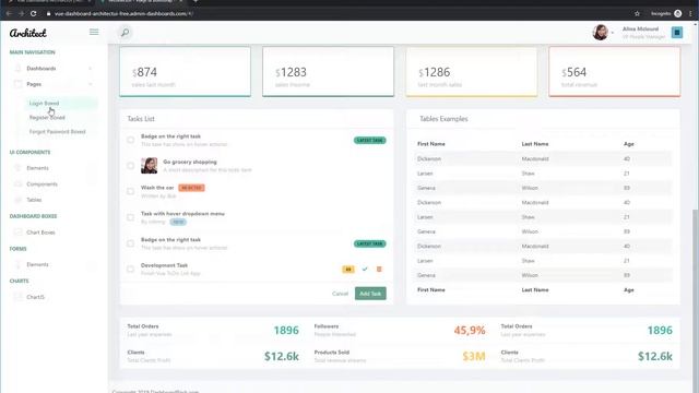 Vue Dashboard ArchitectUI - Open-Source Admin Panel | Admin-Dashboards.com смотреть онлайн