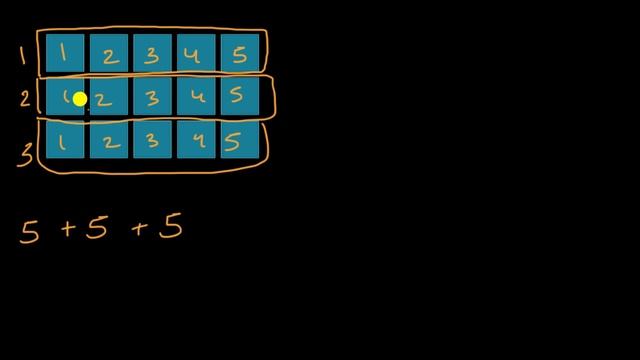 Adding with arrays смотреть онлайн