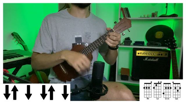 UKELELE | Cual - Casi Angeles (tutorial/cover ukelele) Martin Lopez смотреть онлайн