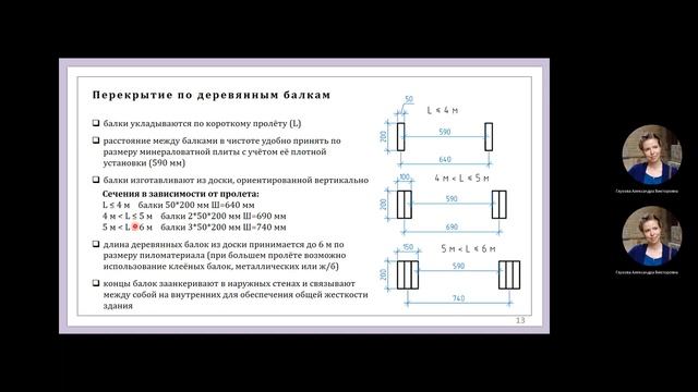 Коттедж_План перекрытий смотреть онлайн