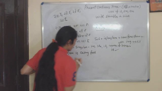 Present Continuous Tense (Affirmative) Uses of is, am, are - With Examples in Hindi смотреть онлайн
