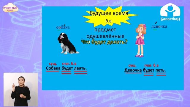 Русский язык 2 класс / Число и время глагола / ТЕЛЕУРОК 4.02.21 смотреть онлайн