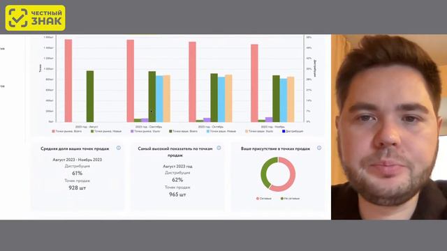 Аналитика данных для производителей и импортеров: Молочная продукция смотреть онлайн