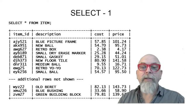 Sql 1a the select смотреть онлайн