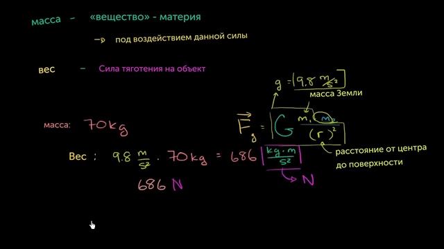 Пояснение массы и веса (видео 14) | Центростремительная сила и Гравитация | Физика смотреть онлайн