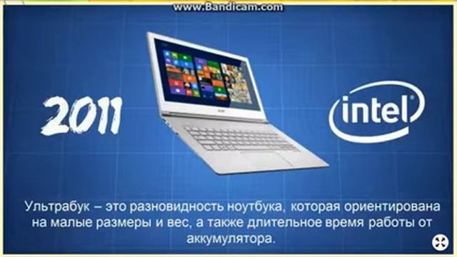 Виды компьютеров / Компьютердің түрлері / types of computers смотреть онлайн