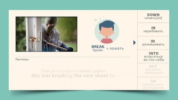 Фразовый глагол Break in, Break into, Break out, Break down, Break up.