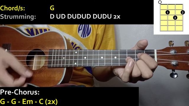 Sia - TOGETHER Ukulele Cover (with CHORDS and STRUMMING PATTERNS) смотреть онлайн