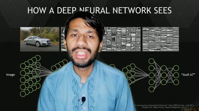 PIAIC Artificial Intelligence AI Quarter 1 Class 12 in Urdu Hindi By Technical Developers смотреть онлайн