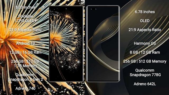 Xiaomi Mix Fold 3 vs Huawei Nova 11 Pro Review смотреть онлайн