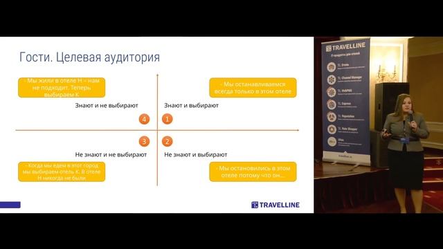 Фундамент продаж: теория, которая продает. Марика Кудинова.