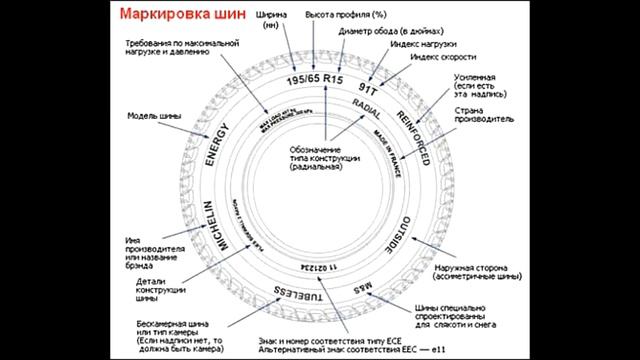 Шины это 1 смотреть онлайн