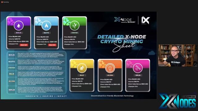 iX Global X-Node Summit Info and X-Node Weekly Call (REPLAY) 11-30-2022 смотреть онлайн
