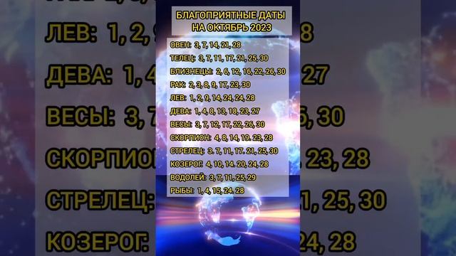 Благоприятные даты октября 2023.