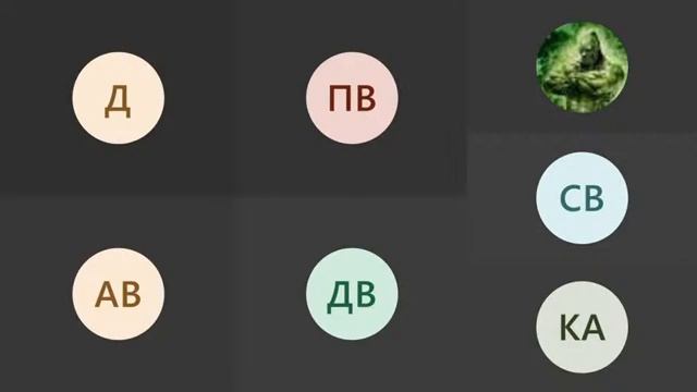 Студенческая научно-практическая конференция (день 2) смотреть онлайн