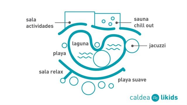 Caldea Likids - el primer spa termal dedicado a los niños смотреть онлайн