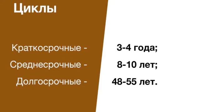 Макроэкономические циклы. Макроэкономика. 3. смотреть онлайн