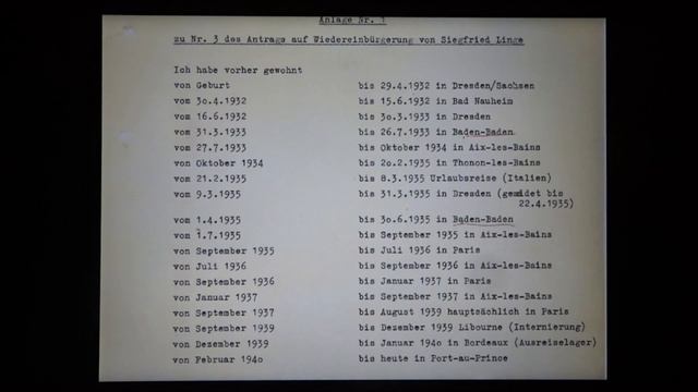 Enemy brothers - The secrets of Heinz Linge's identification tag - Stalingrad WWII excavations смотреть онлайн