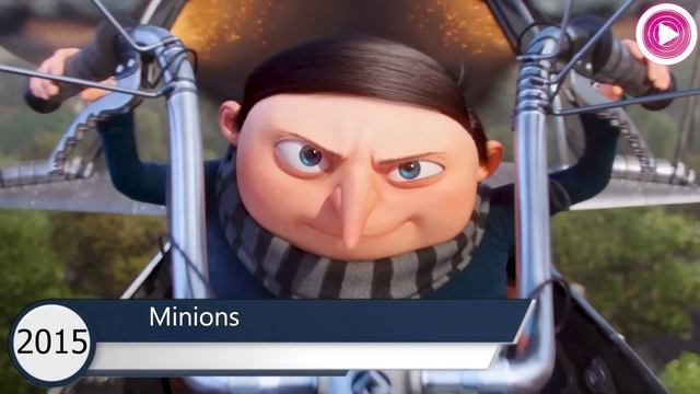 Felonius Gru Evolution (2010-2024) | Despicable Me 4 смотреть онлайн
