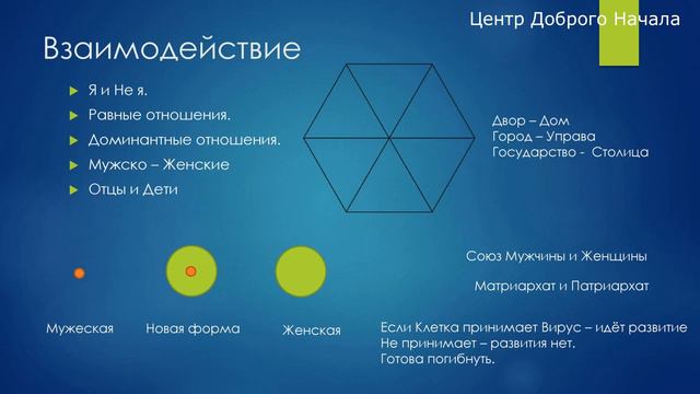 Будем ЗДОРОВЫ! Общее Дело Жить! смотреть онлайн