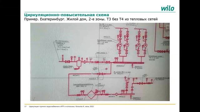 Циркуляционные насосы с мокрым ротором (все серии, ОЕМ) смотреть онлайн