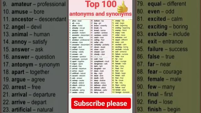 Top 100 antonyms and synonyms#### смотреть онлайн
