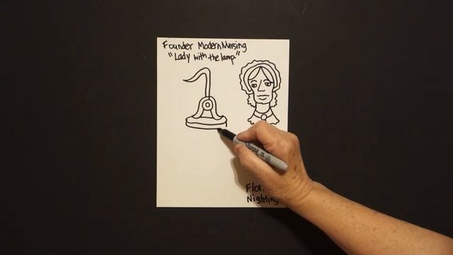 Let's Draw Florence Nightingale ! (Lady With The Lamp)