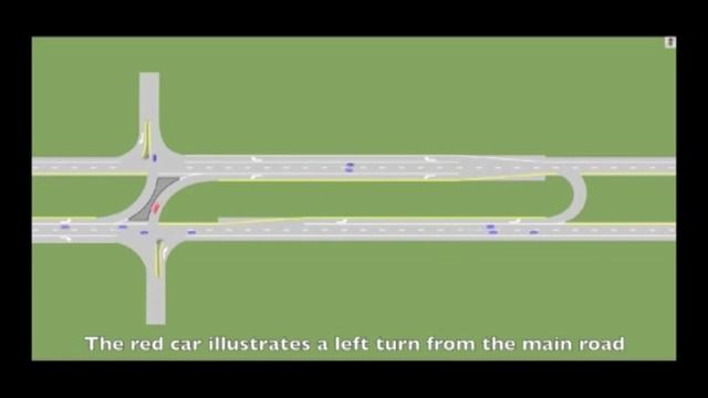 MnDOT | Reduced conflict intersection смотреть онлайн