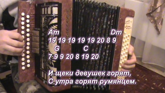 Стоят девчонки ( с нотами в цифрах) смотреть онлайн