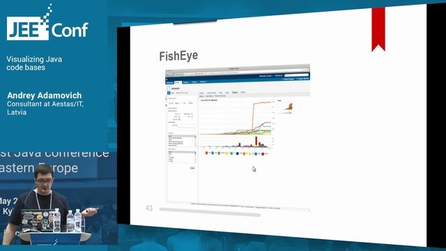Visualizing Java code bases (Andrey Adamovich, Consultant at Aestas/IT) смотреть онлайн