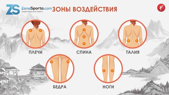 Массажное кресло Fujimo KO обзор смотреть онлайн