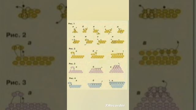 Если рек то попробую траву #говрек #рекомендации #бисер #бисероплетение смотреть онлайн