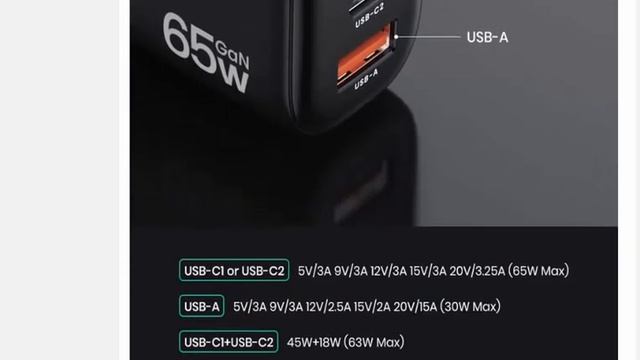 TOPK B314P 65W USB зарядное устройство для телефона iPhone смотреть онлайн