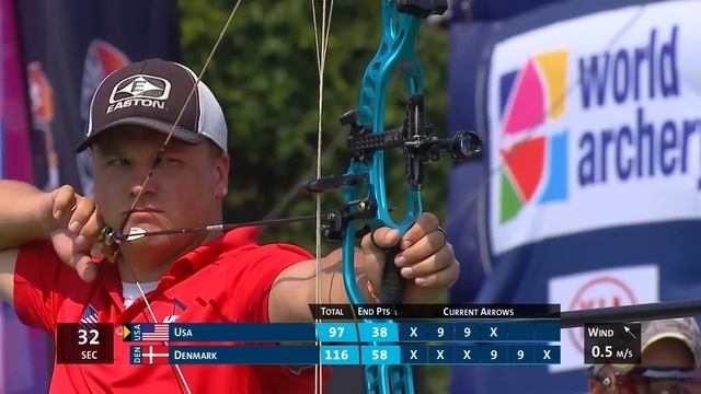 USA v Denmark – Compound Men's Team Gold Final | Wroclaw 2015 смотреть онлайн