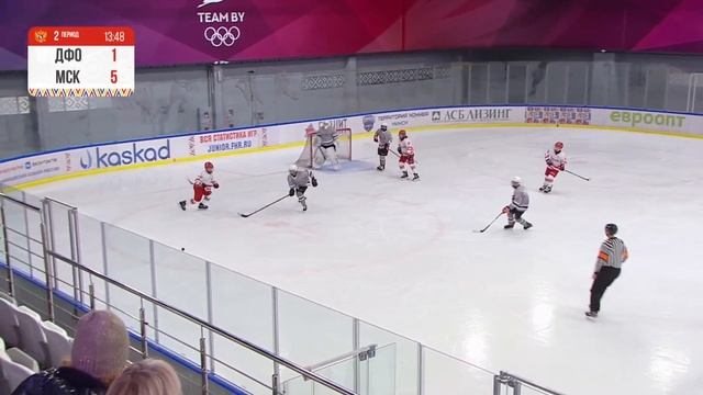 Территория Хоккея U14 ДФО - Москва 22.11.23