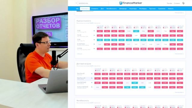 Разбор отчетов | DAL / UAL / AAL / PG / JNJ | Q1 2021 | Часть 3 смотреть онлайн