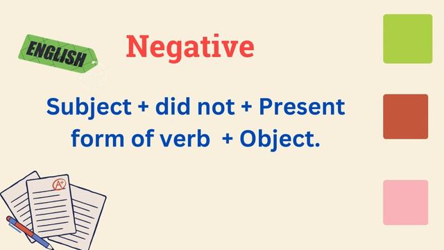 Past Simple Tense |Simple Past Tense In English| Structuring Sentences | Grammar & Verb Tenses|