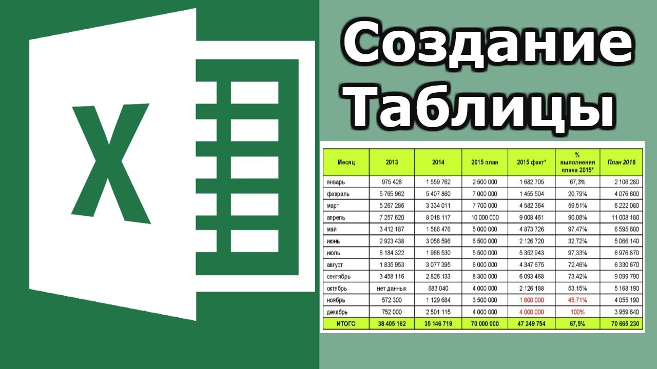 как создать таблицу в excel смотреть онлайн