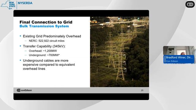 How Converter Stations and Substations Support Offshore Wind (Learning from the Experts) смотреть онлайн