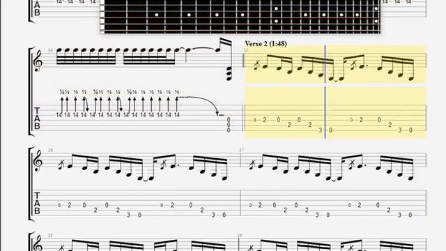 Audioslave   Cochise GUITAR 1 TABLATURE