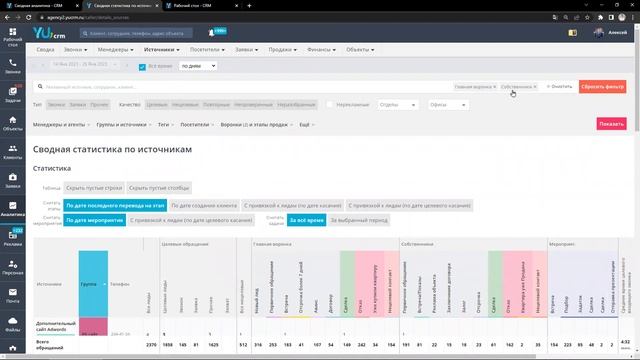 YUcrm. Обучение для руководителей. смотреть онлайн
