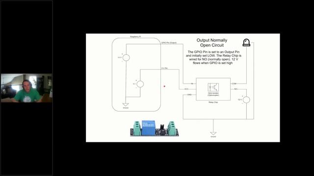 "Home Security with .NET Core, Raspberry PI, and Azure" By Heath Murphy смотреть онлайн