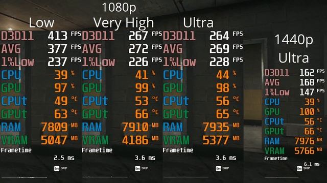 RTX 4060 -- i5-13500 -- Rainbow Six Siege FPS Test смотреть онлайн