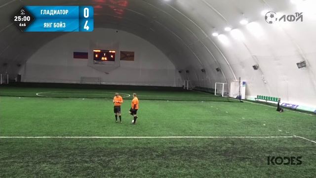 Гладиатор - Янг Бойз | Зима 2024 - 6х6 смотреть онлайн