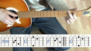 Ночная птица Аккорды Константин Никольский Воскресенье Разбор песни на гитаре Табы